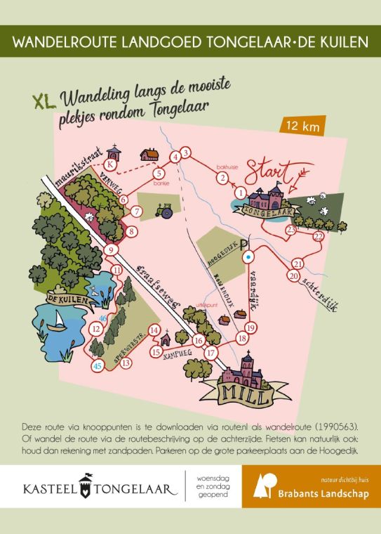 XL_wandelkaart_tongelaar-kuilen